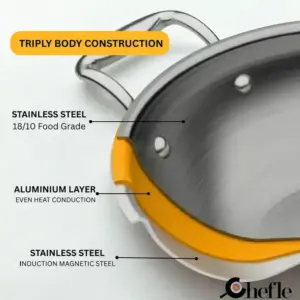 Chefle Triply Kadai three-layer body construction infographic