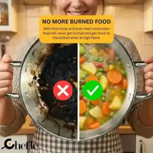 No more burned food: Chefle triply kadai even heat infographic